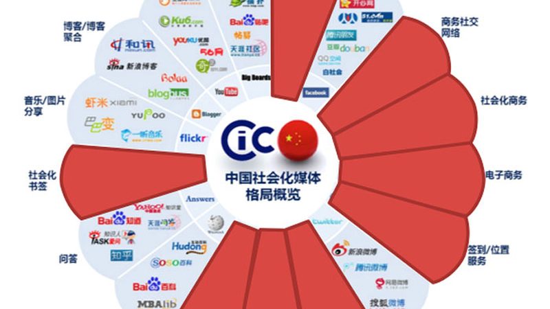 南京文化传媒公司法人变更全流程解析